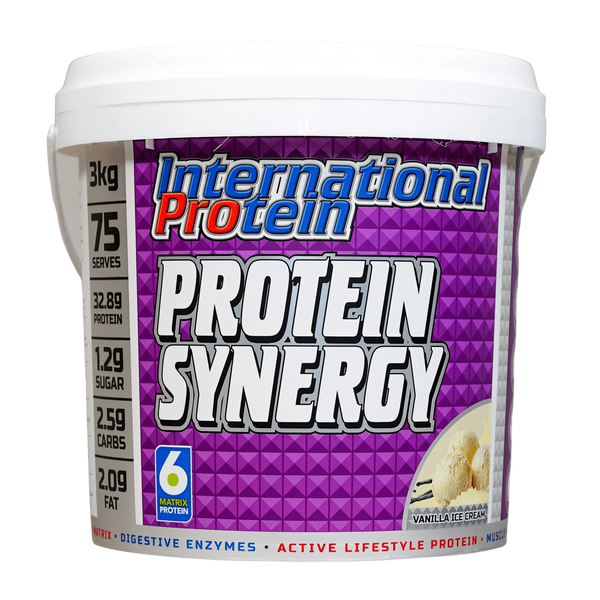 International Protein Synergy