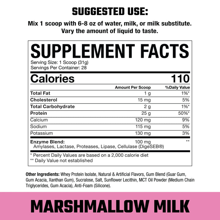 Front view of Axe and Sledge Farm Fed Whey Protein Isolate Marshmallow Milk Supplement Facts label