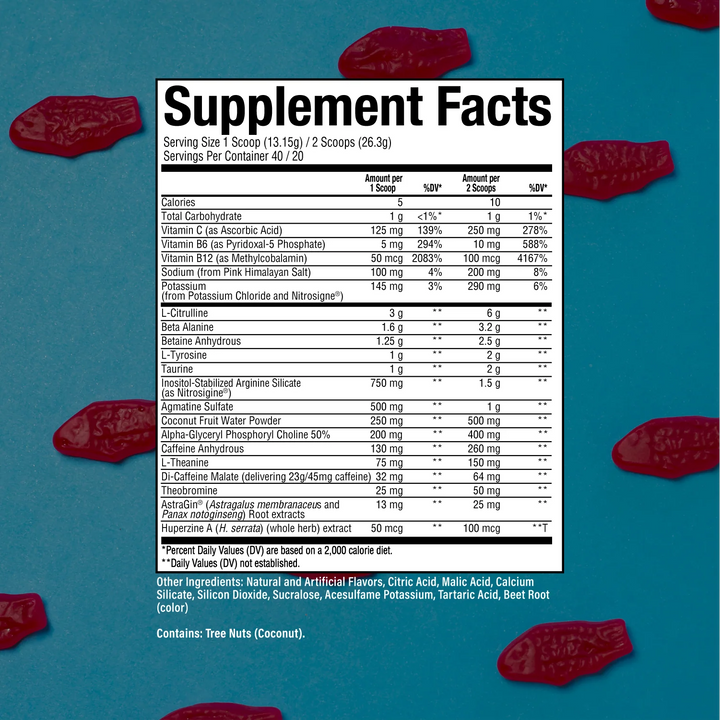 CBUM Red Fish flavored pre-workout set against a bold blue background, accented with scattered red candy fish for a nostalgic, playful touch. The focus is on the supplement facts label, underscoring CBUM’s clean, performance-driven formula trusted by elite athletes and accessible to everyday fitness enthusiasts.