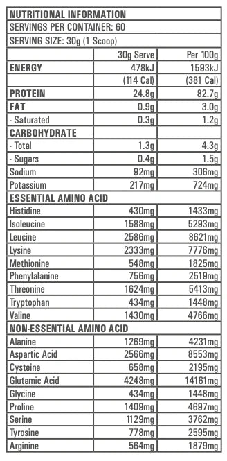Nutritional information table for a protein supplement with serving size, energy, protein, fat, carbohydrate, and amino acid details.