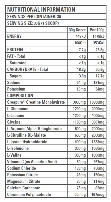 Nutritional information label for a supplement container with detailed nutritional facts and ingredients.