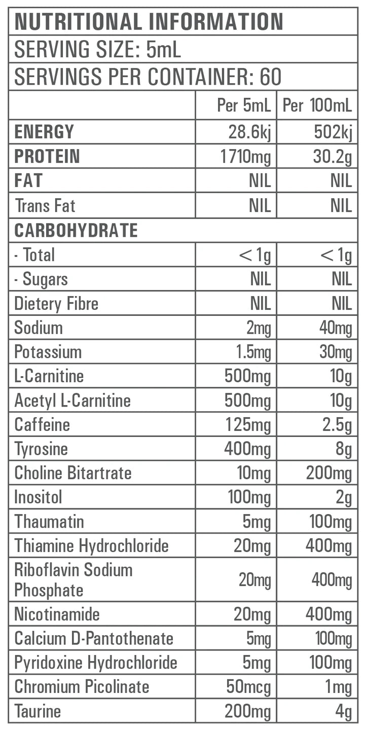 Nutritional information label for a supplement with serving size, servings per container, and detailed nutrient content.