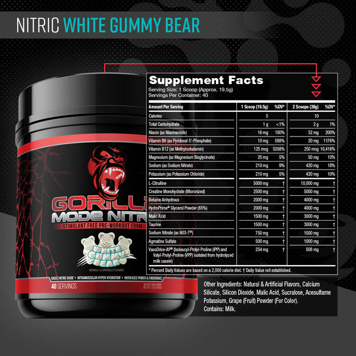Supplement facts panel for Gorilla Mode Nitric stimulant-free pre-workout White Gummy Bear flavour