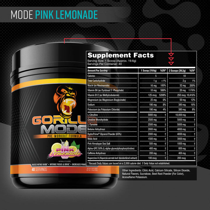 Supplement facts panel for Gorilla Mode Pre Workout Pink Lemonade flavour