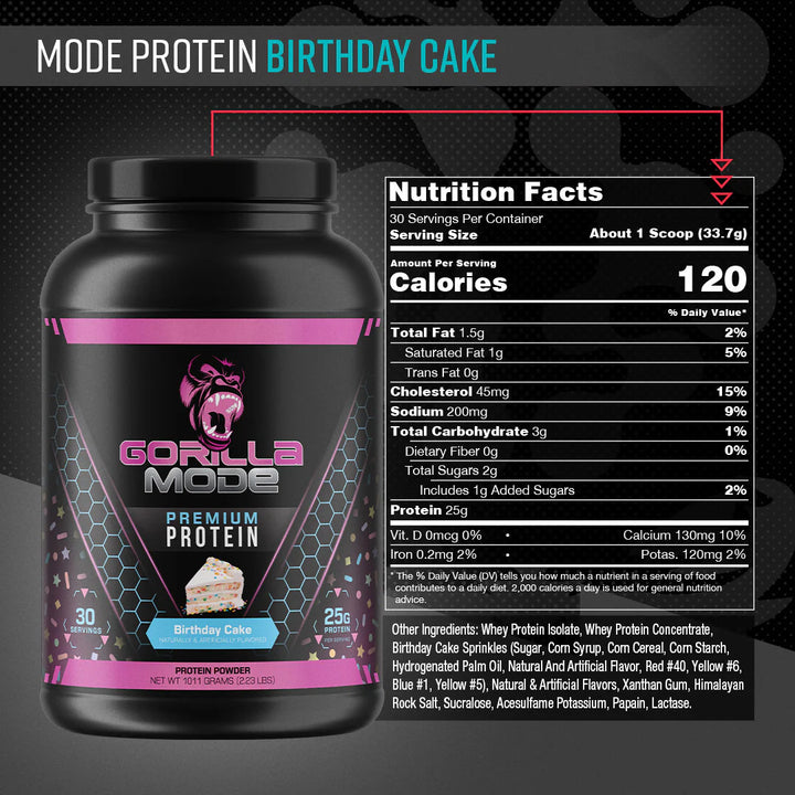 Nutrition information panel for Gorilla Mode Premium Protein Birthday Cake flavour
