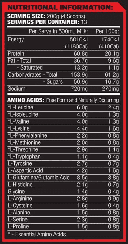 Nutrition information panel for Max’s Absolute Mass protein and carb gainer