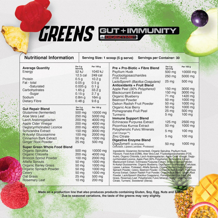 Nutrition information panel for Red Dragon Nutritionals Greens Gut + Immunity powder Wild Raspberry flavour