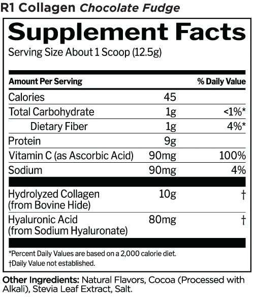 Supplement facts label for R1 Collagen Chocolate Fudge with nutritional details.