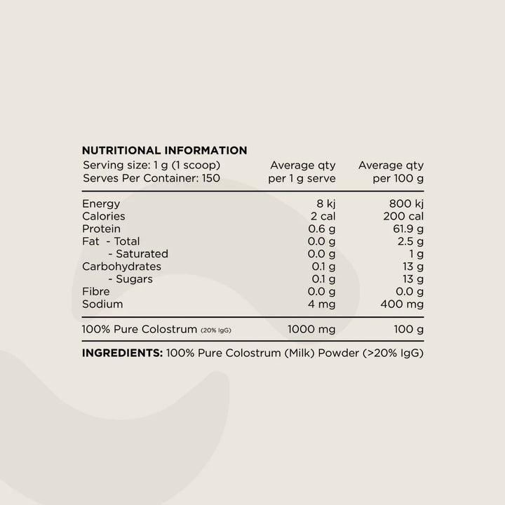 Nutritional information and ingredient details for a product labeled '100% Pure Colostrum'.