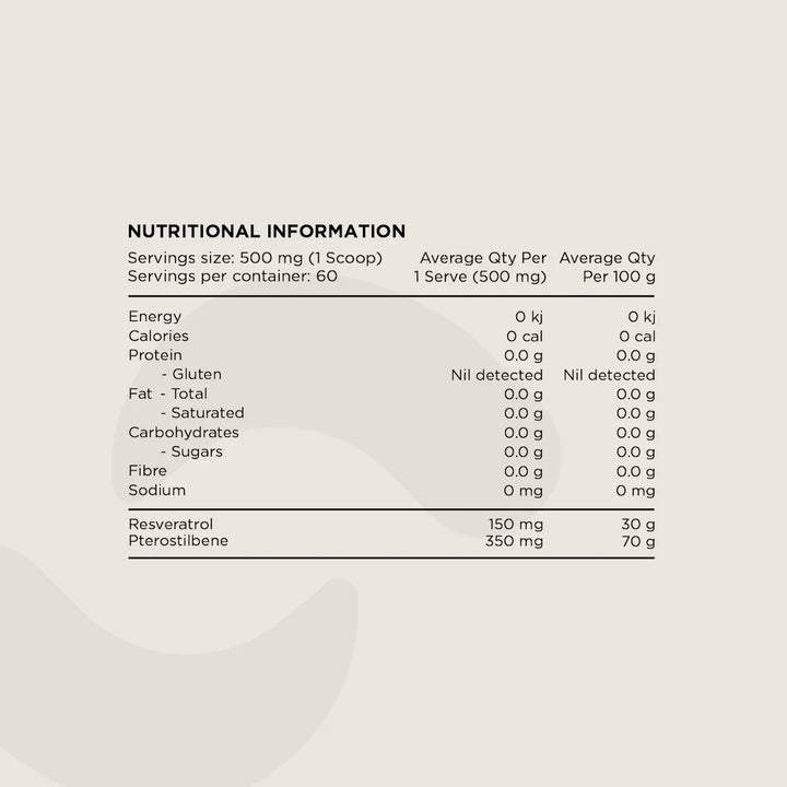 Nutritional information and ingredient details for a product.
