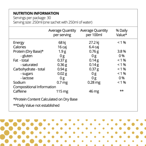 nutrient information of Before You Speak Collagen Coffee sachets unsweetened 