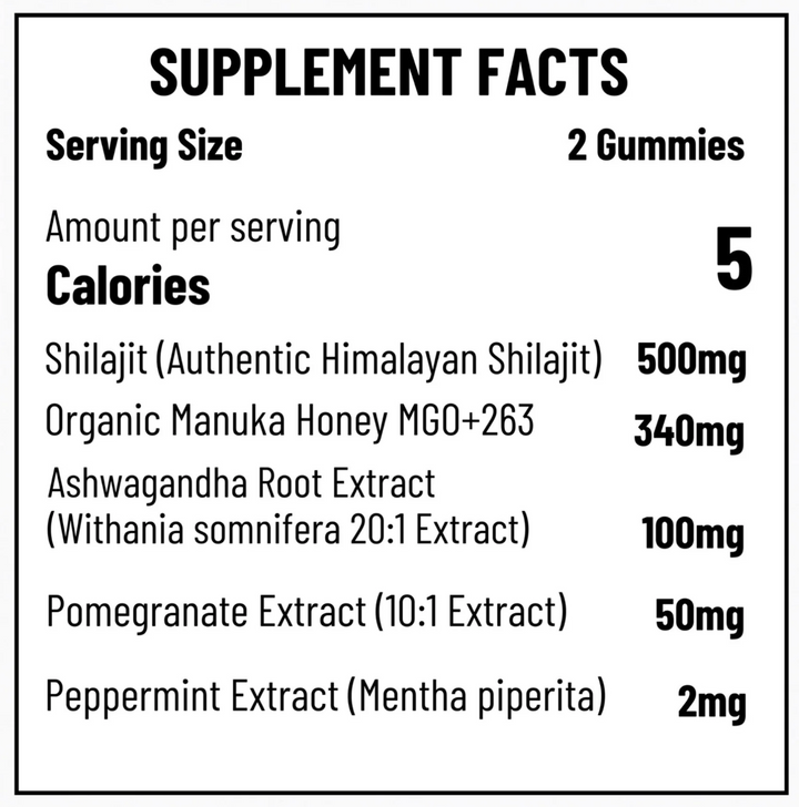 Supplement facts label for gummies with various ingredients and their amounts per serving.