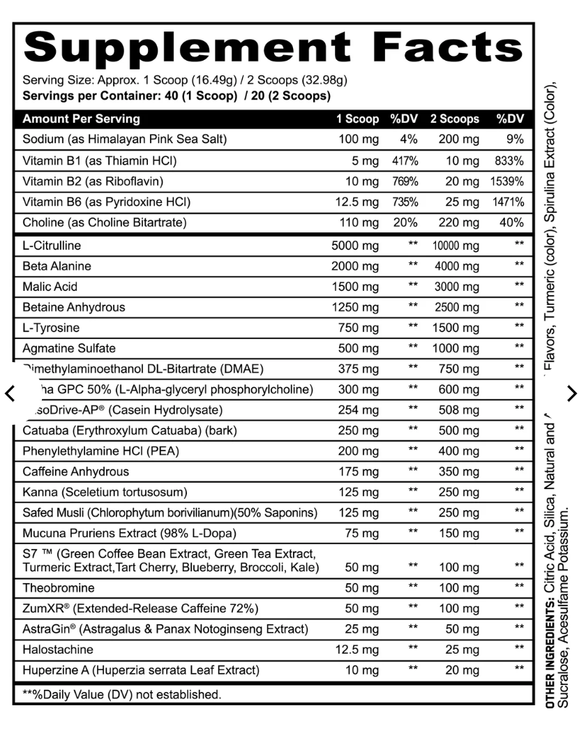 chart